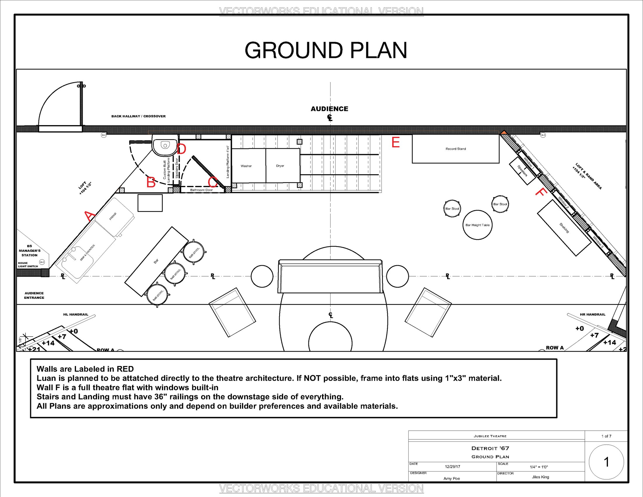 Ground plan
