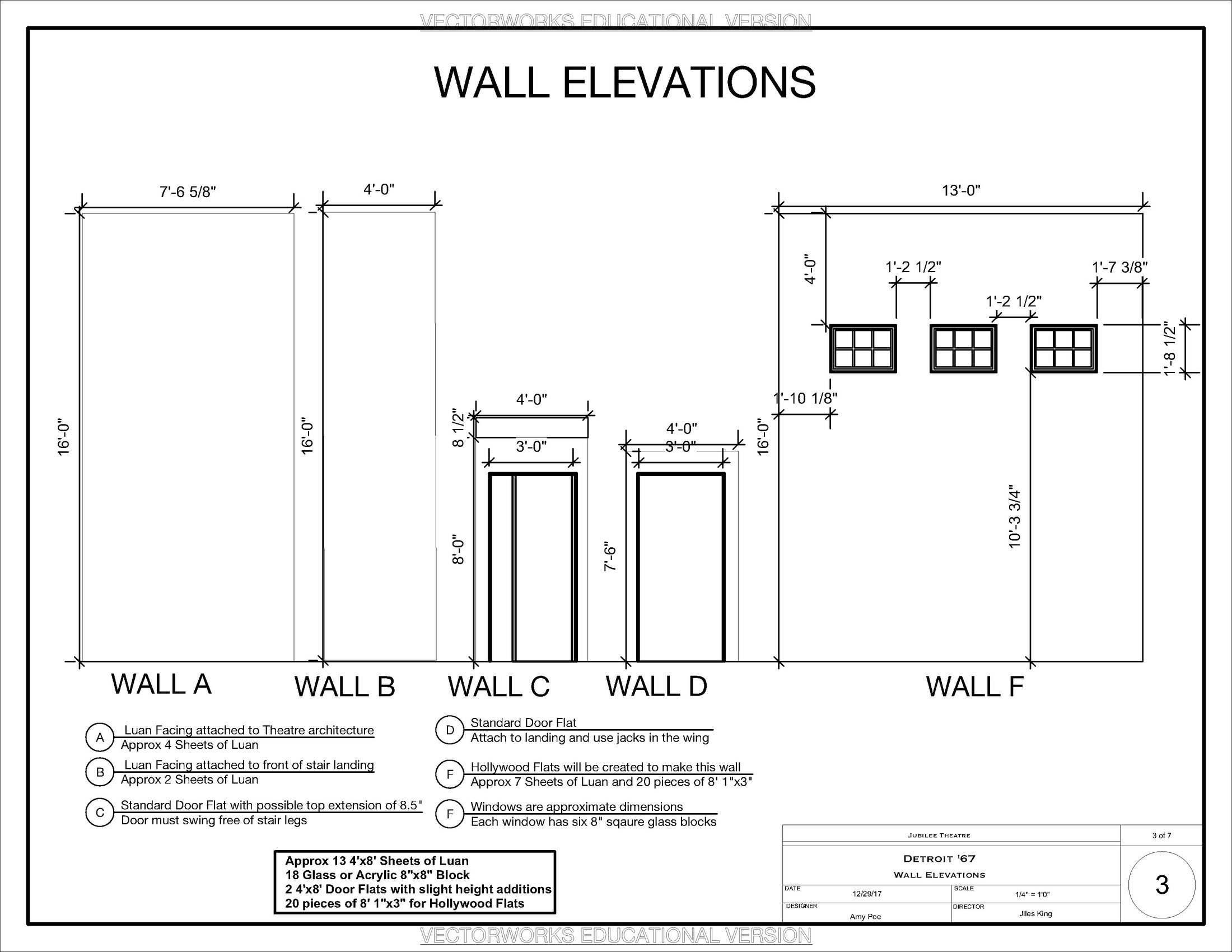 Wall elevations