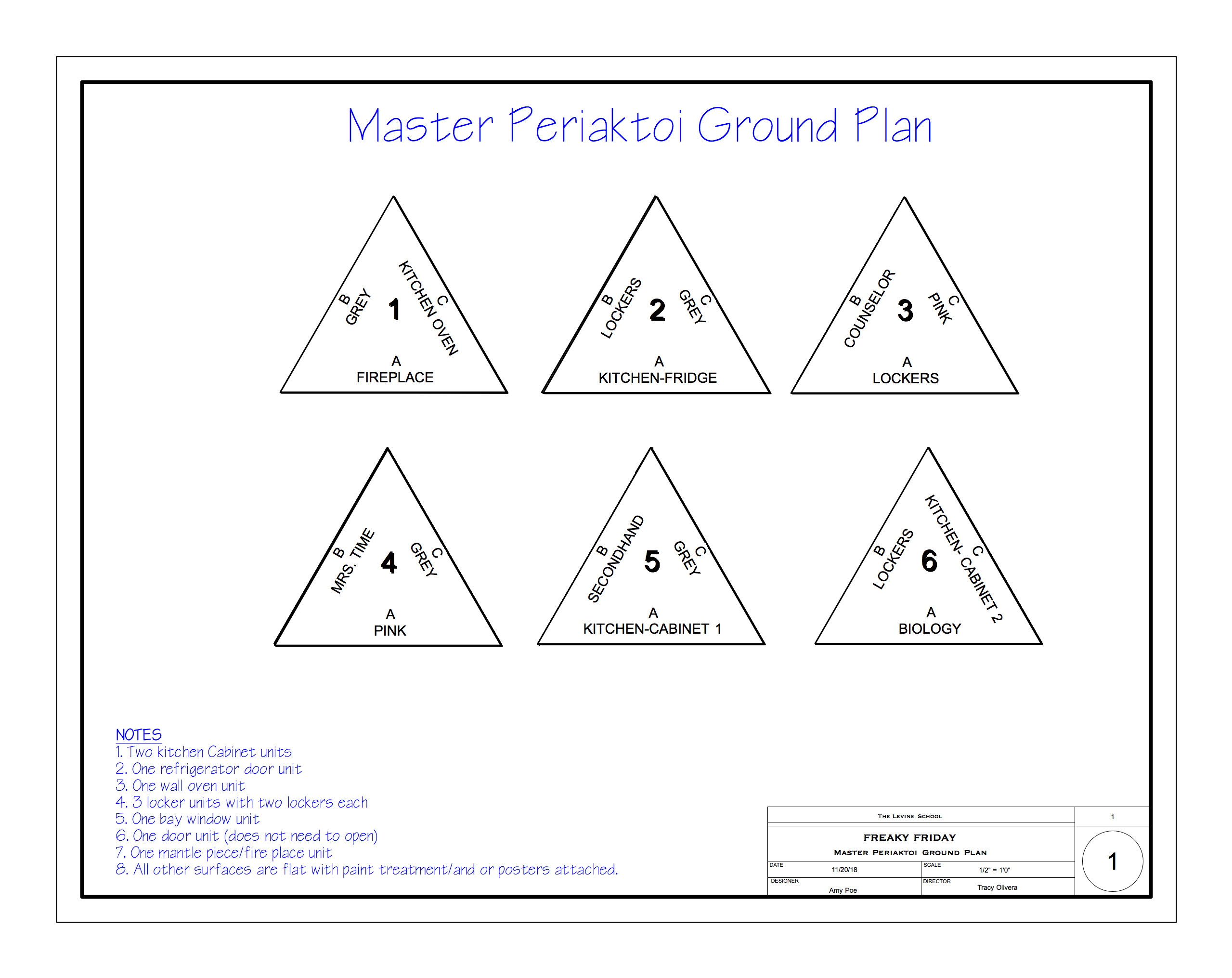Master periaktoi ground plan