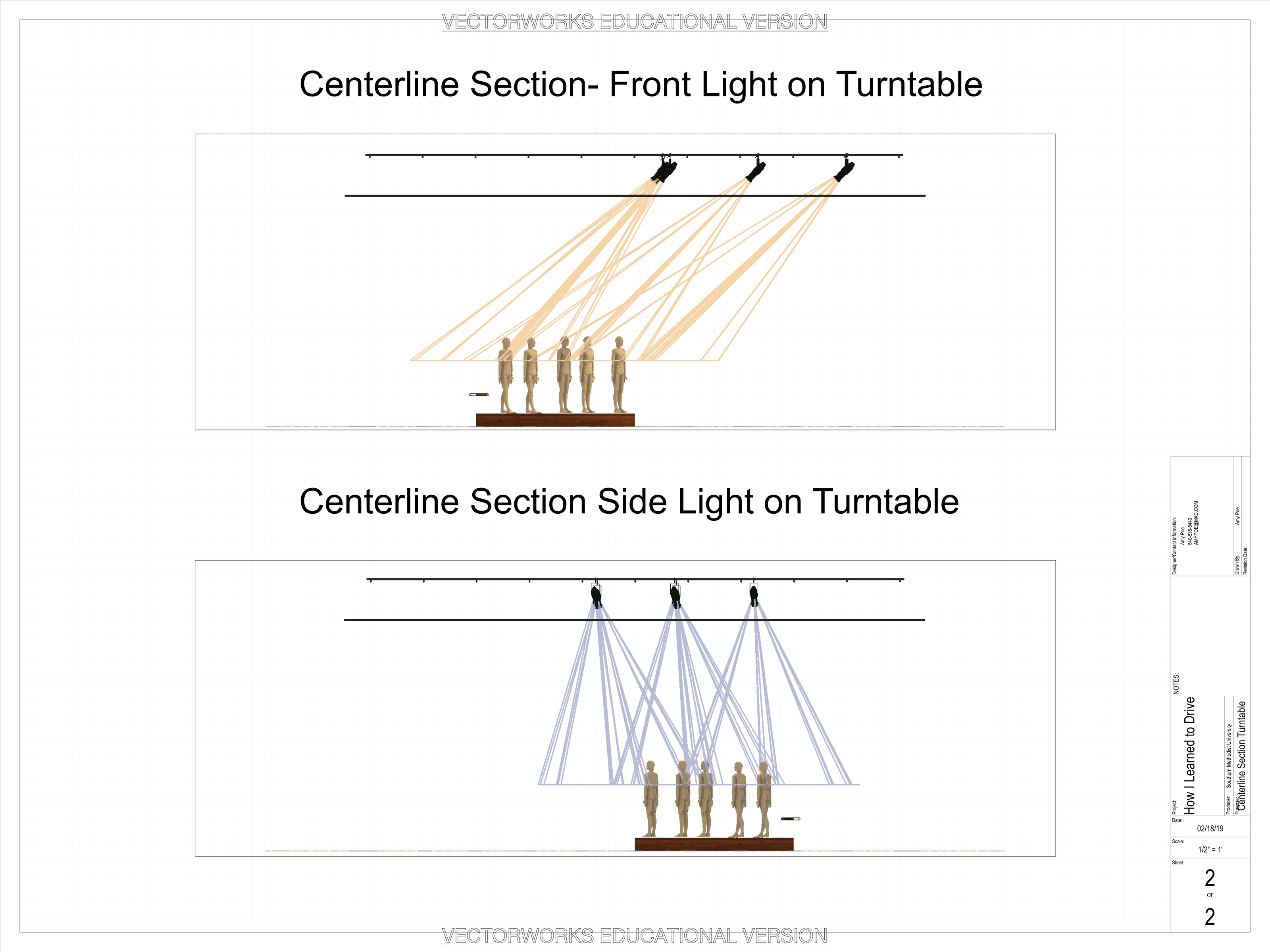 How I Learned to Drive — centerline section showing front and side light on the turntable