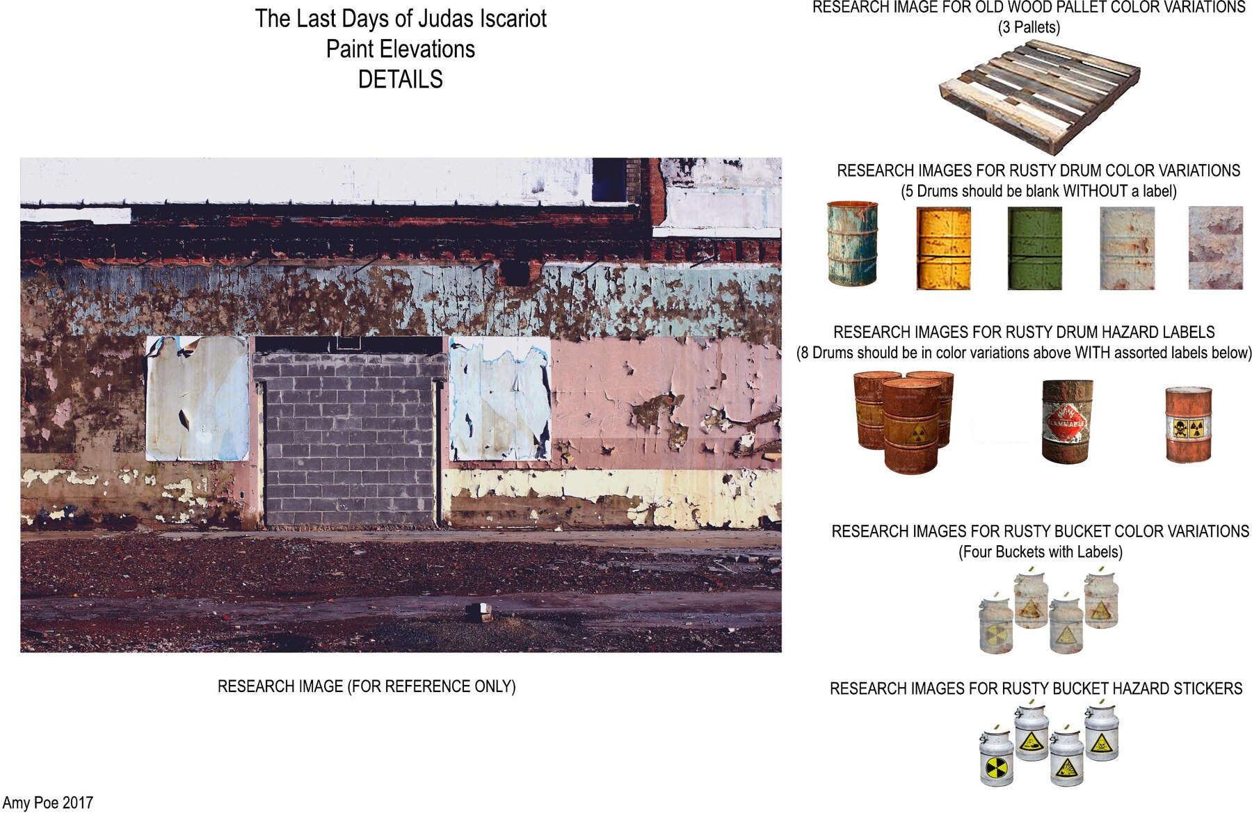 Paint elevation — details: drum, bucket and pallet color and label variations