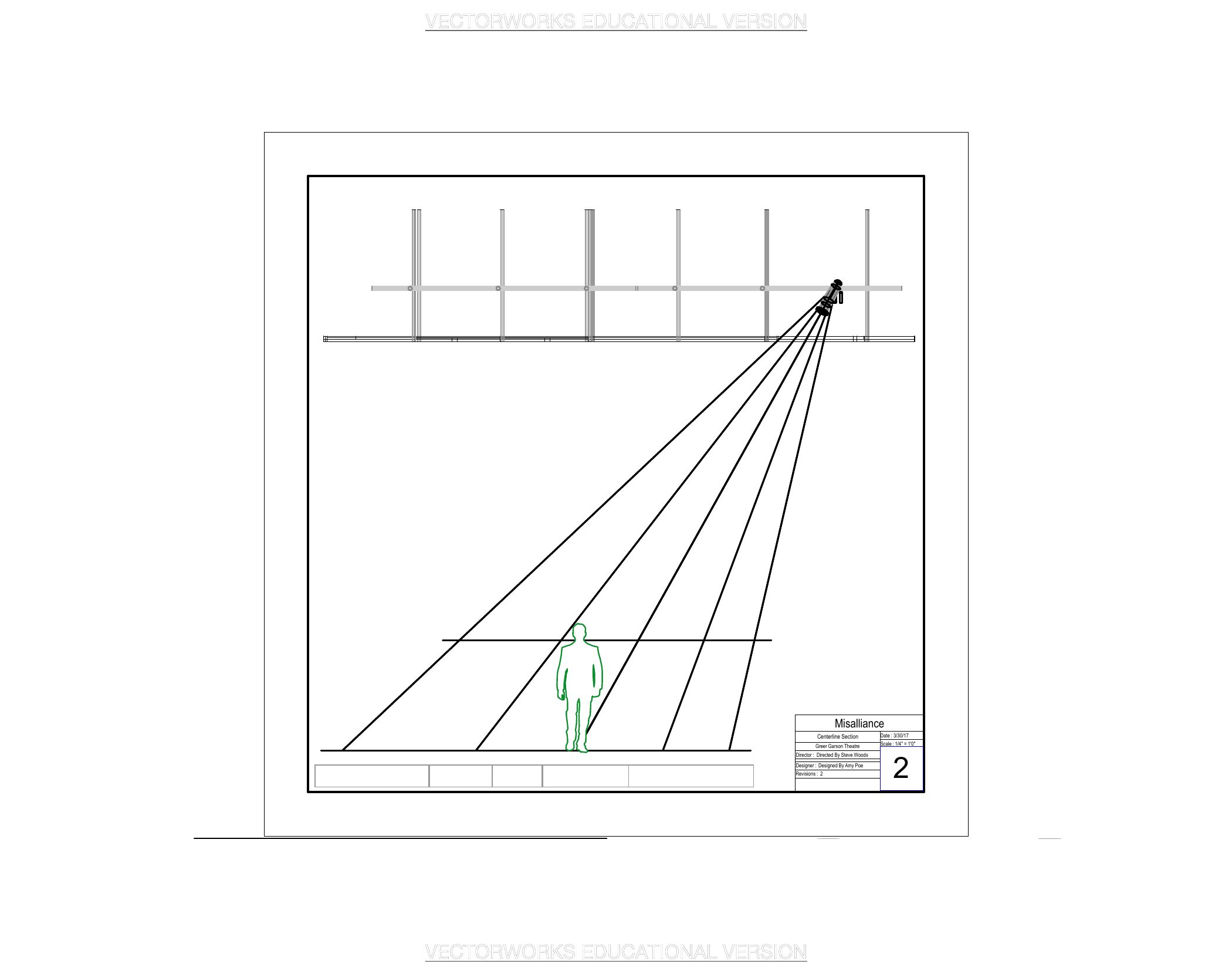 Misalliance centerline section