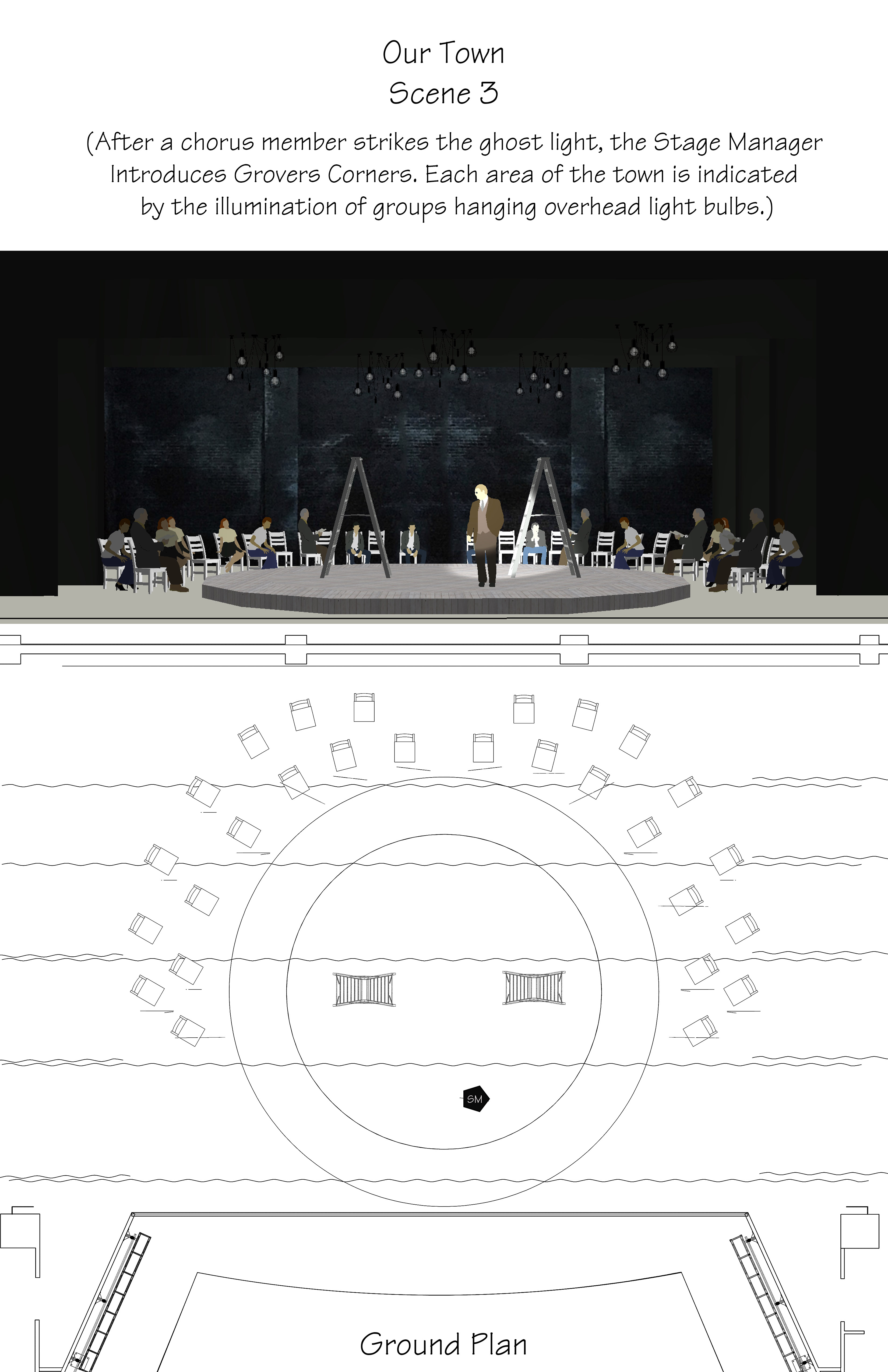 Scene 3 — the Stage Manager introduces Grover's Corners under hanging bulbs