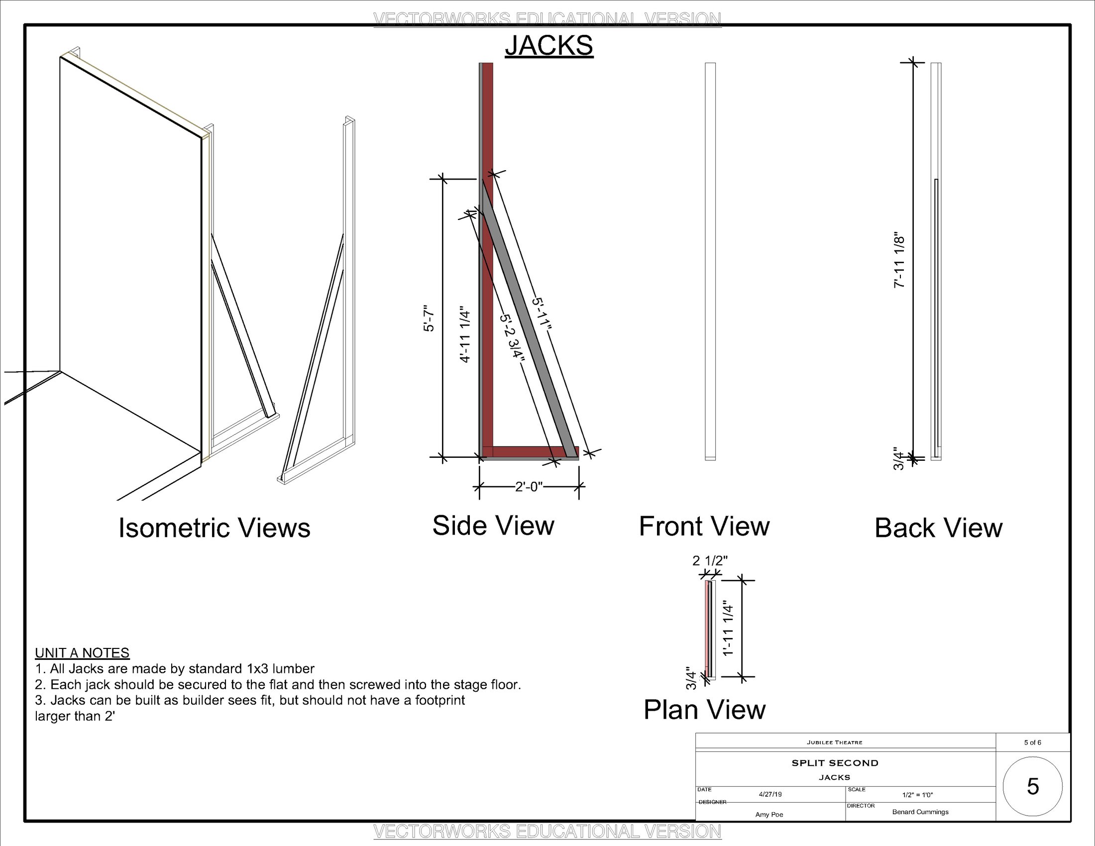 Jacks — construction detail