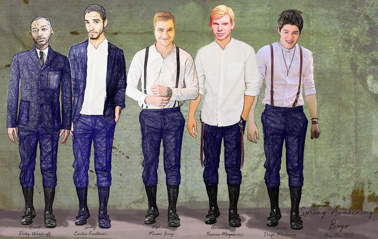 Costume plates — the boys